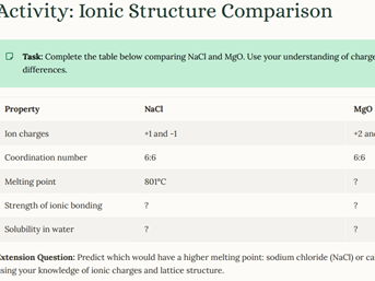 AS Level Chemistry - Unit 4.2 Bonding and Structure