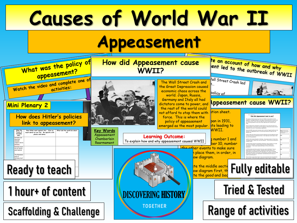 How Appeasement caused WWII