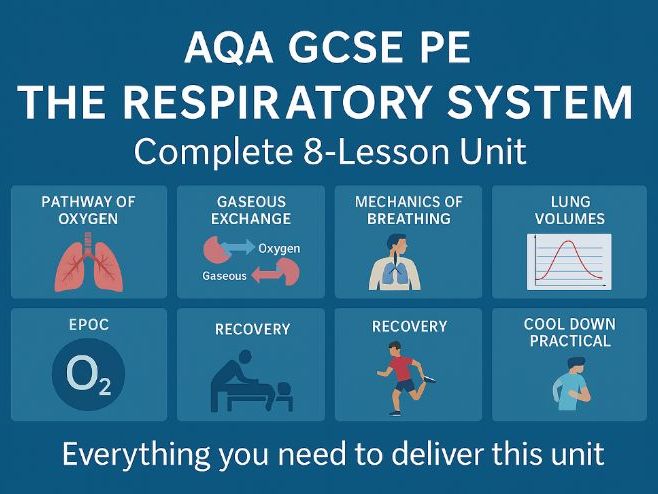 AQA GCSE PE Paper 1 – The Respiratory System 8-Lesson Unit