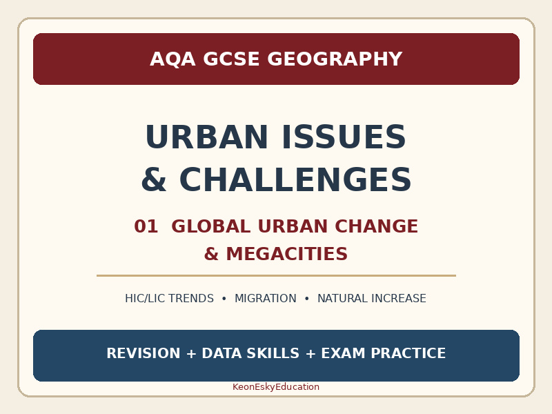 AQA GCSE Geography - Urban Issues & Challenges | Global Urban Change & Megacities