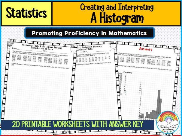 Creating and Interpreting a Histogram – Statistics Worksheets | Data Representation & Analysis Pract