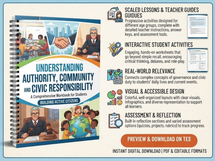 PYP Grade 2 How We Organise Ourselves: Rules, Laws & Responsible Citizenship Unit Workbook
