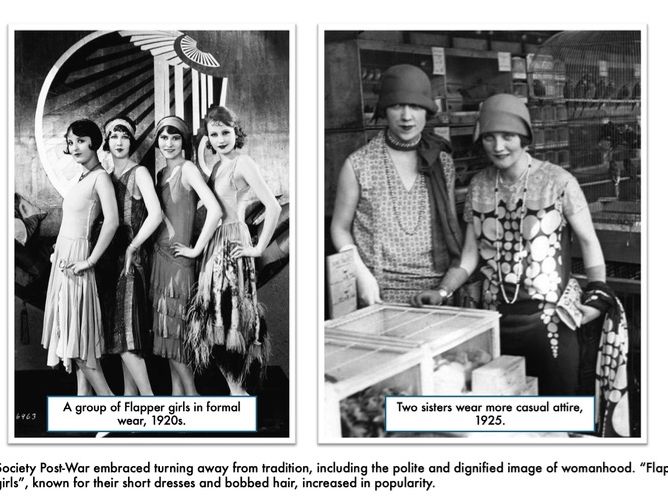 Pre-Reading The Great Gatsby: Roaring 20s Gallery Walk