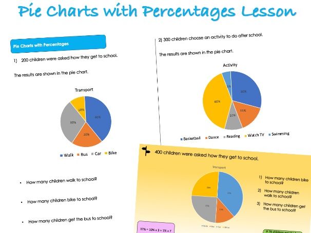 Year 6 Statistics - Pie Charts with Percentages Lesson