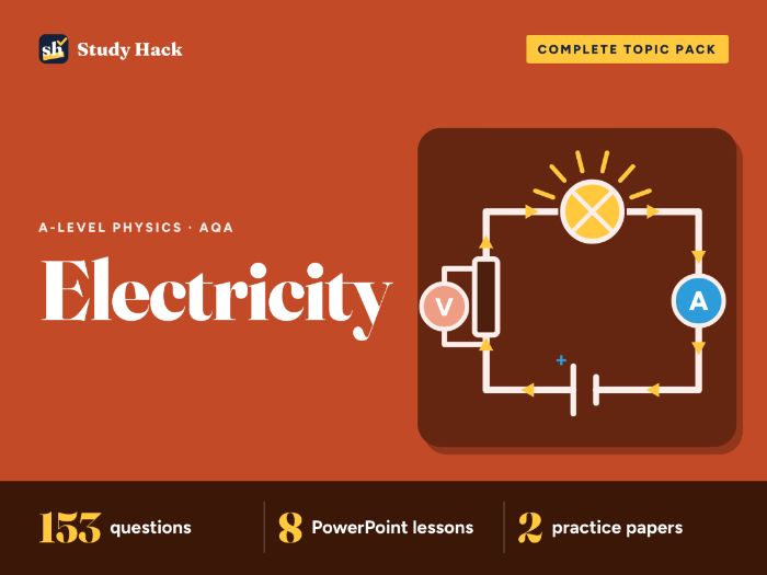 A-level Physics Electricity Complete Pack (AQA)