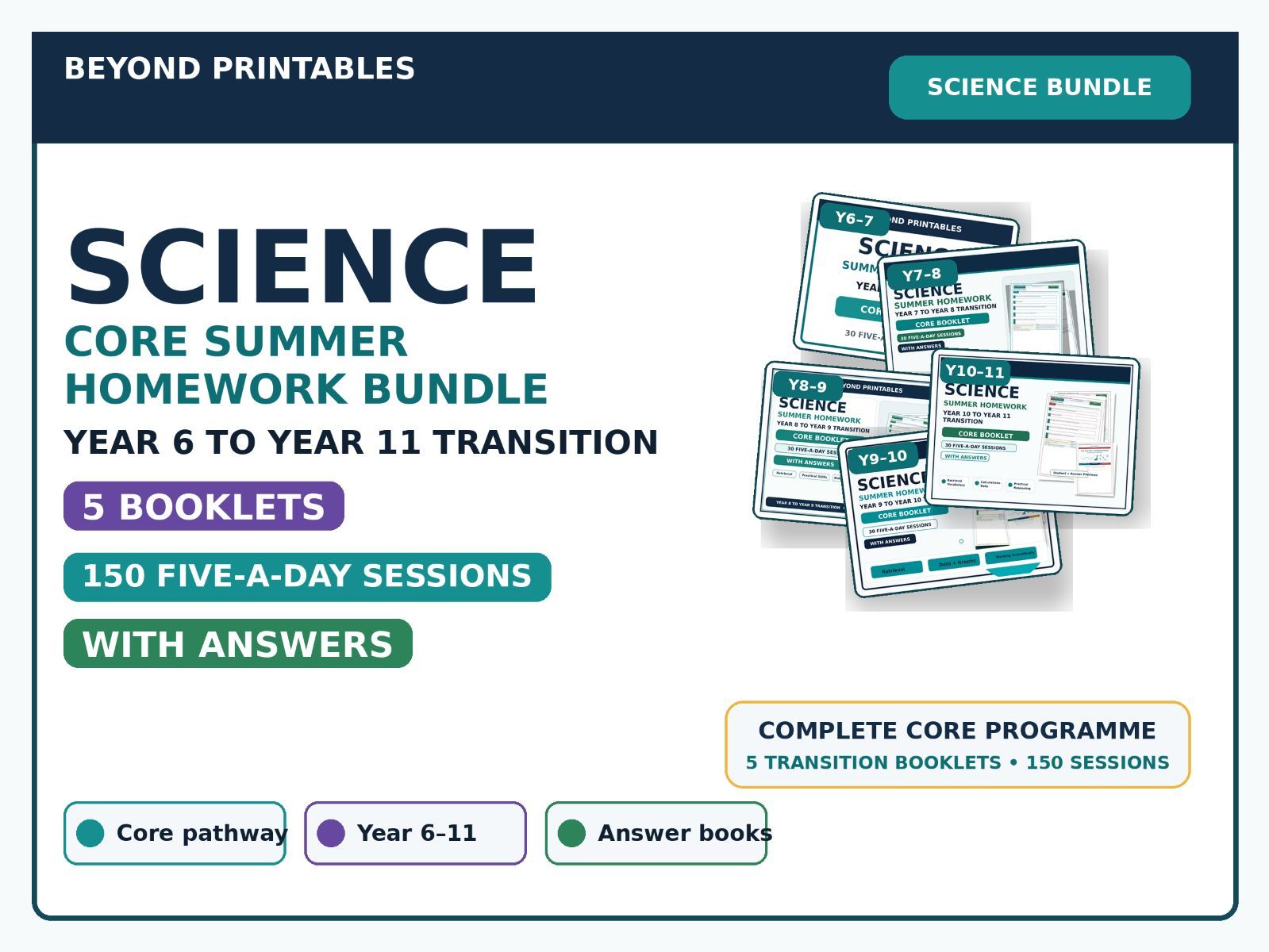 Science Core Summer Homework Bundle — Year 6 to Year 11 Transition — 150 Sessions with Answers