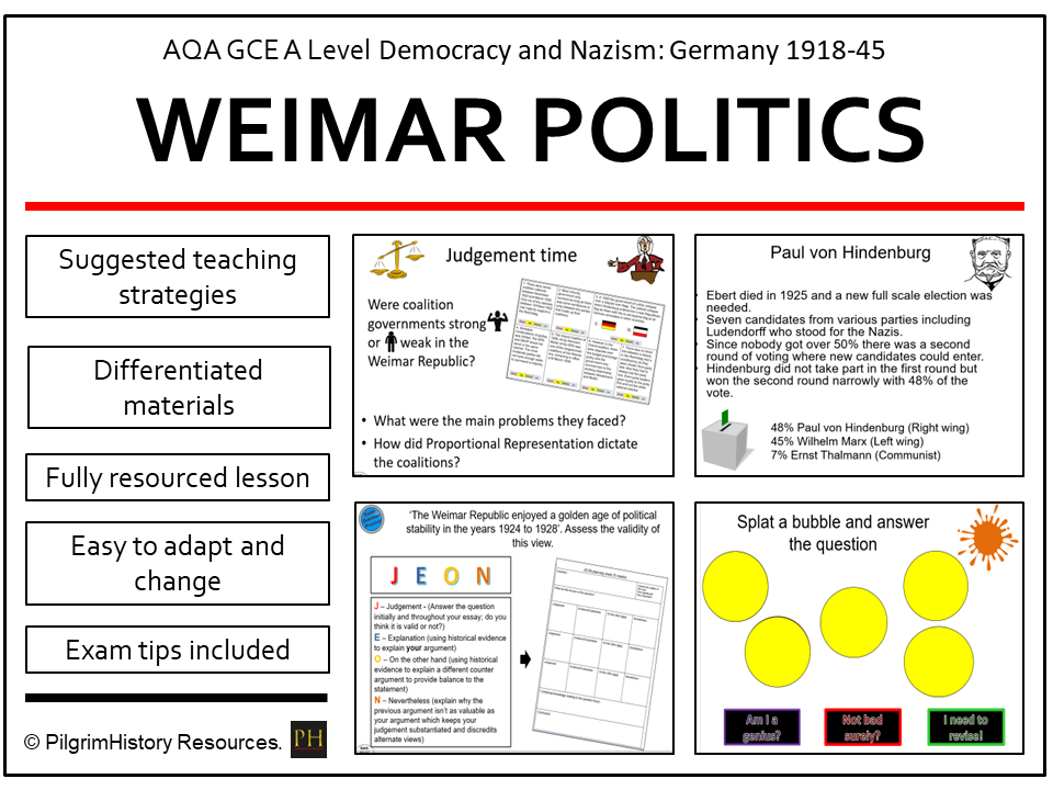 Weimar Politics 1924–29 | AQA A Level History