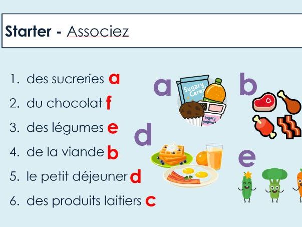 GCSE French - Manger equilibre