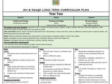 Art Planning Year Two FREE Sample Plan