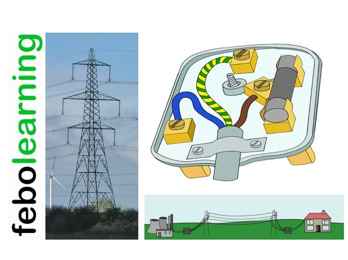 Everyday Electricity GCSE FOUNDATION Revision