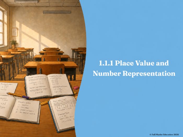 IB Maths MYP Year 1, Unit 1 - 1.1.1 Place Value and Number Representation