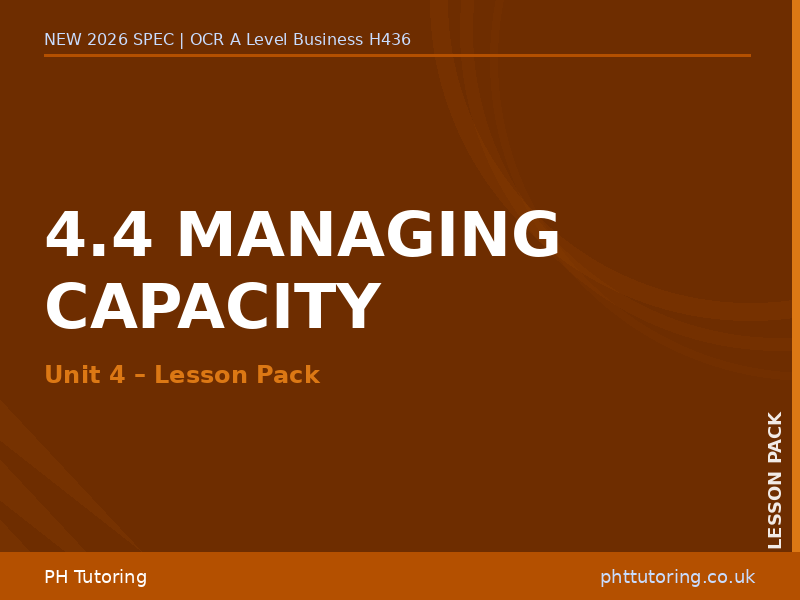 NEW 2026 OCR A Level Business H436 – 4.4 Managing Capacity – LESSON PACK
