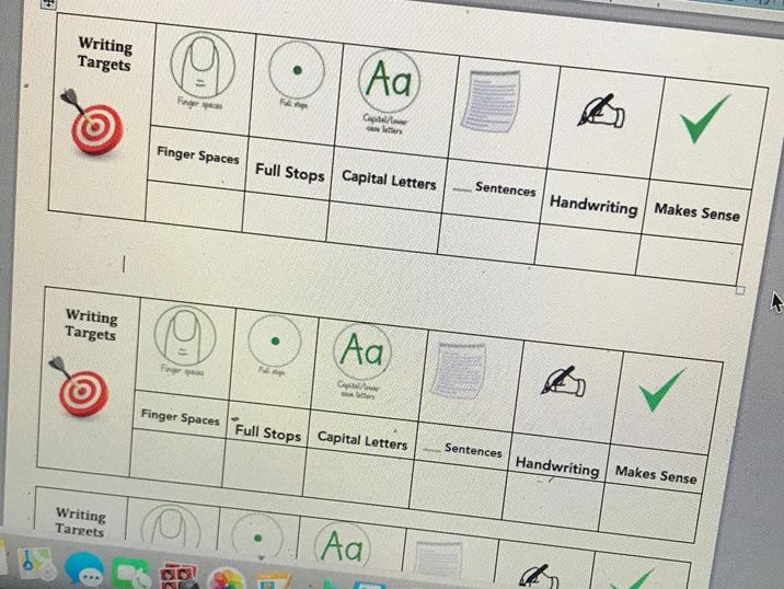 Writing Targets Assessment