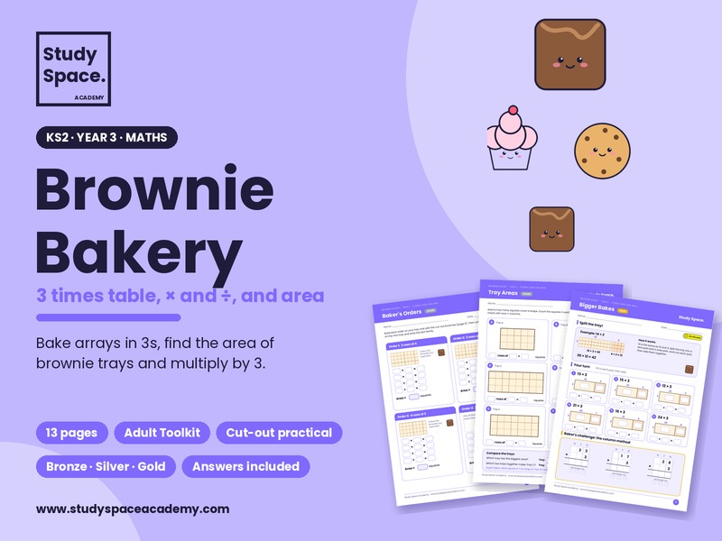 Year 3 Brownie Bakery Multiplication