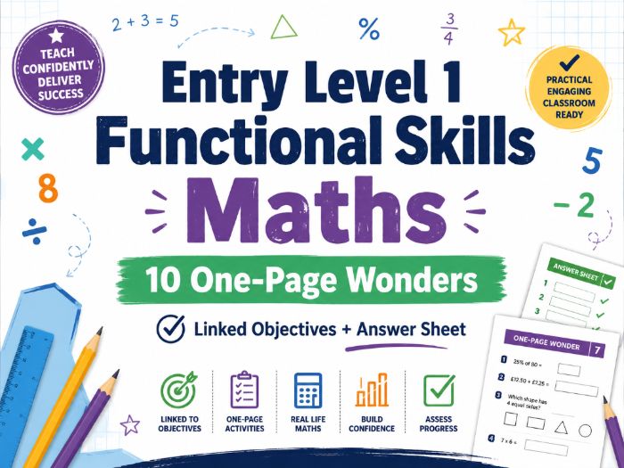 Functional Skills Maths Entry Level 1 Revision pack