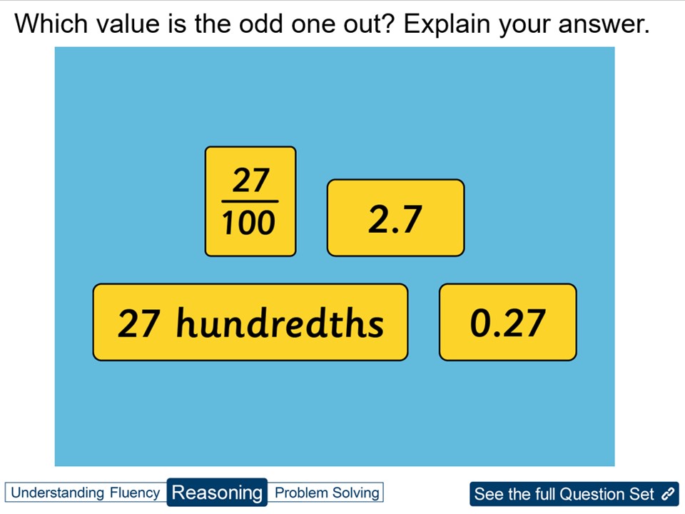 Year 4 Convert Tenths & Hundredths to Decimals | Teaching Resources