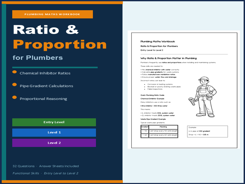Functional Skills Maths for Plumbing | Ratio| Entry Level–Level 2