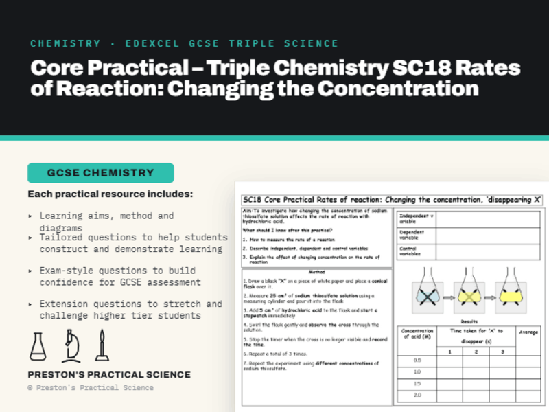 Rates of Reaction - Concentration: Edexcel GCSE Chemistry SC18