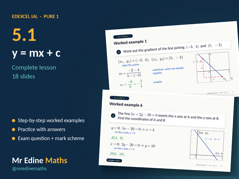 y = mx + c – Edexcel IAL Pure 1 (Chapter 5.1) – Complete Lesson