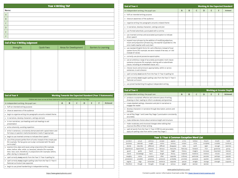 Year 4 Writing TAF and Teacher Guidance