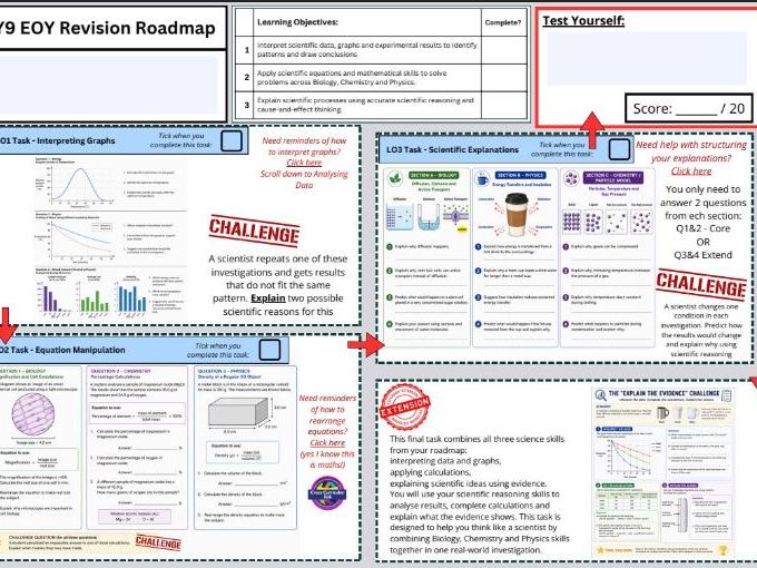 AQA GCSE Revision Roadmap Lesson
