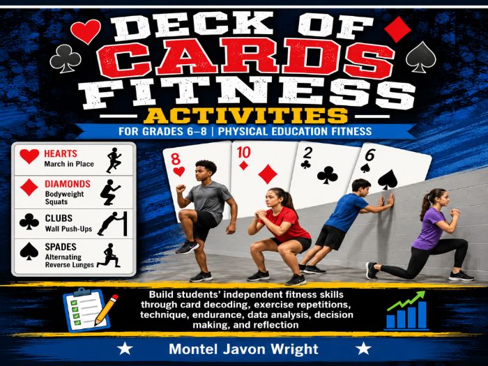Deck of Cards Fitness Activities | Grades 6–8 PE | Endurance, Technique & Fitness Skills