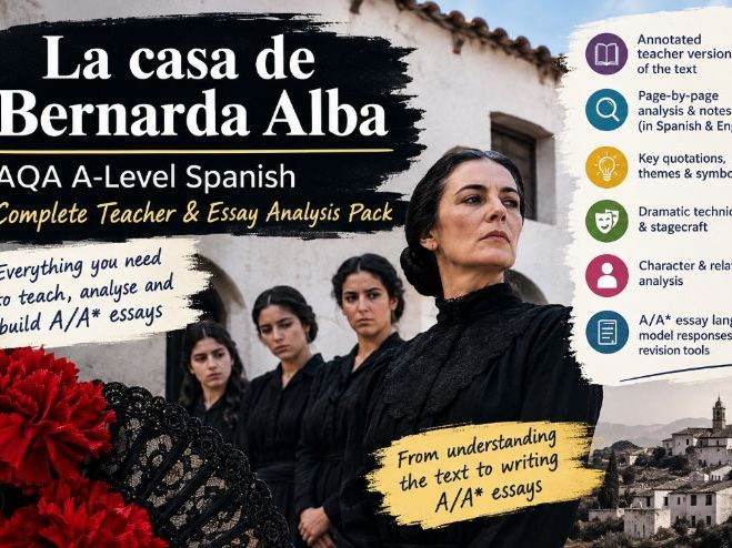 La casa de Bernarda Alba Teacher & Essay Pack