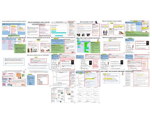 AQA GCSE Sociology Research Methods: Primary vs secondary methods & quantitative vs qualitative data