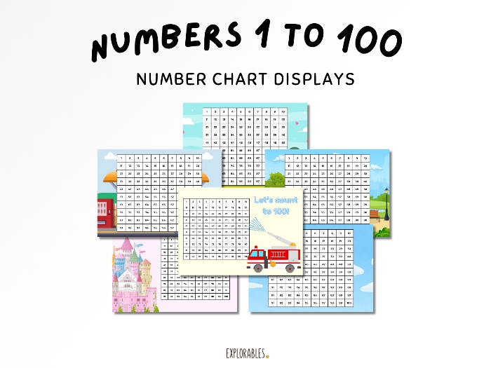 Number 1 to 100 Charts Displays Classroom Displays Wall Posters Skip Counting Practice Designs