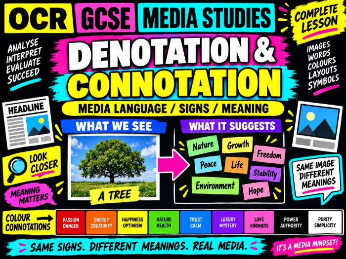 OCR GCSE Denotation and Connotation Lesson