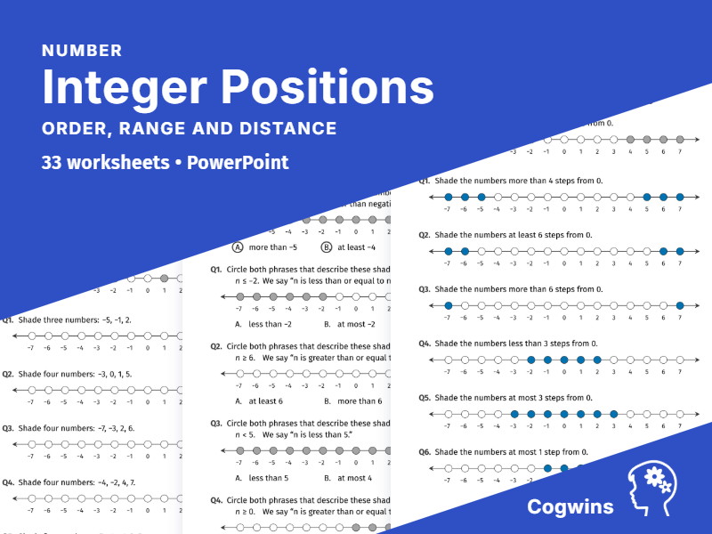 Integer Positions: Order, Range and Distance | 33 Worksheets + PowerPoint