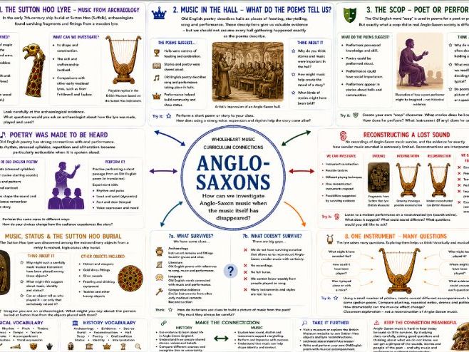 Anglo-Saxon - History Through Music
