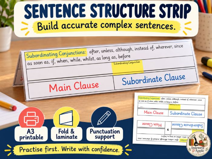 Complex Sentence Scaffold/Support