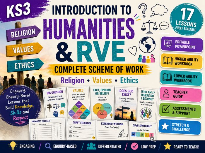 KS3 Introduction to RVE Scheme