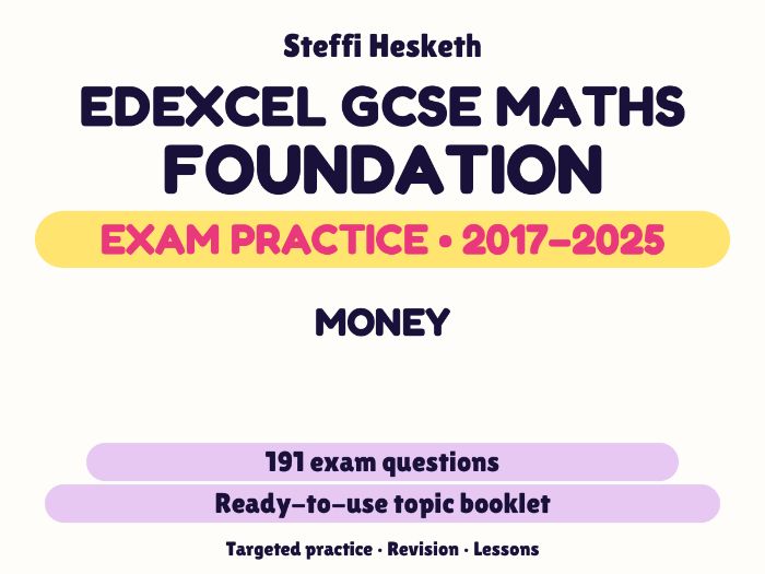 Edexcel GCSE Maths Foundation: Money Exam Questions | 2017-2025