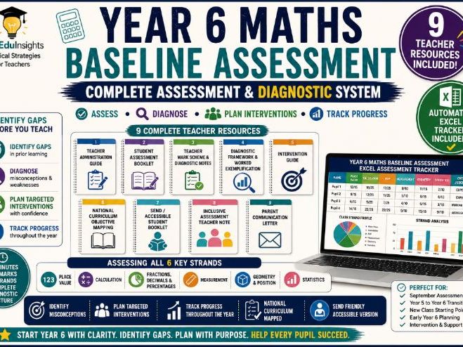 Year 6 Maths Baseline Assessment | Diagnostic Assessment + Tracker
