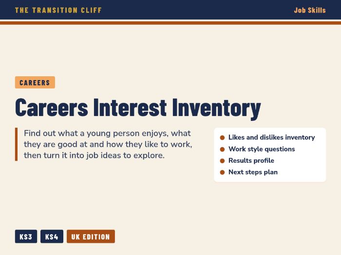 Careers Interest Inventory for SEND: Plain Language Teen Format, Gatsby Linked (KS3 KS4)