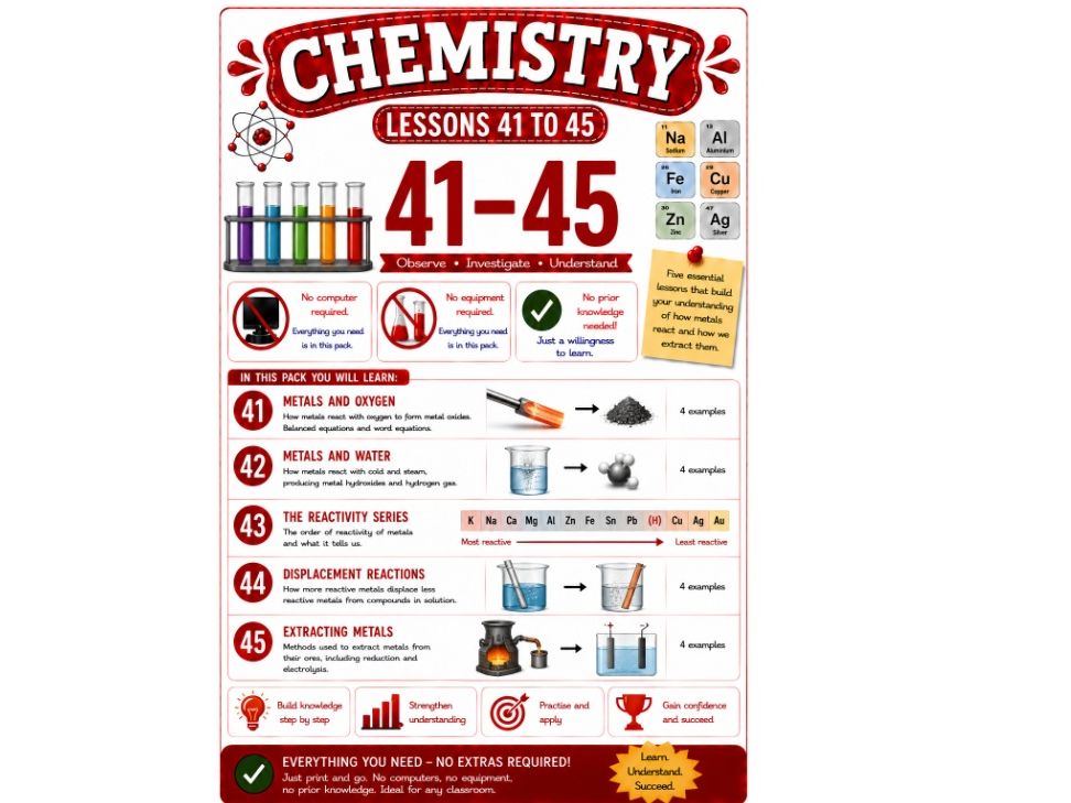 Bundle of 5 chemistry cover lessons (Bun 9)