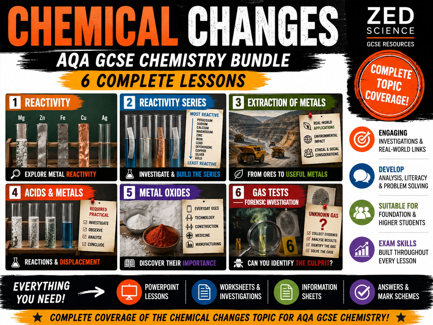 Chemical Changes Bundle | 6 GCSE Chemistry Lessons + Worksheets | AQA Combined Science