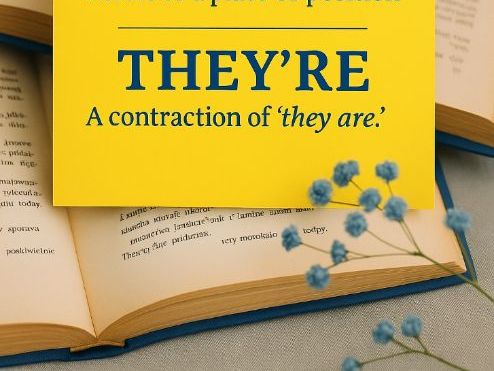 Entry Level English Posters