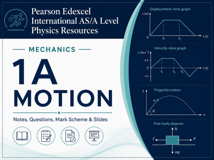 1A - Motion Teacher Pack - Physics International AS/A Level Pearson Edexcel