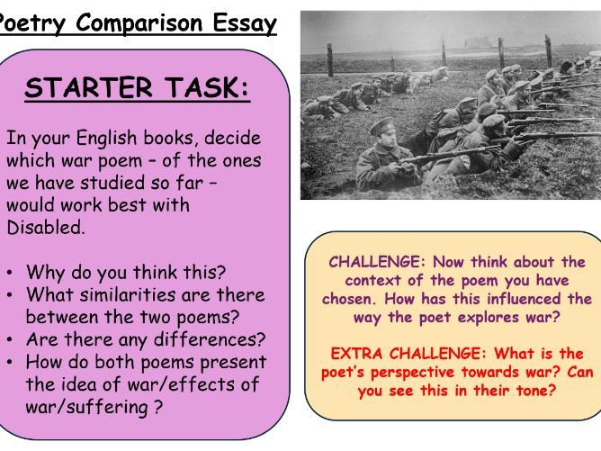 EDUQAS NEW 2027 Anthology - War Poetry Comparison PowerPoint