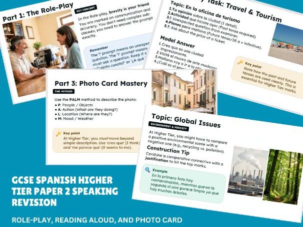 GCSE Spanish Higher Paper 2 Speaking role-play, reading aloud and photo card