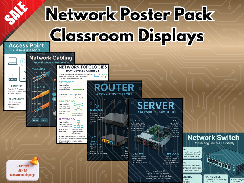 Network Poster Pack – 6 Computer Science Classroom Displays