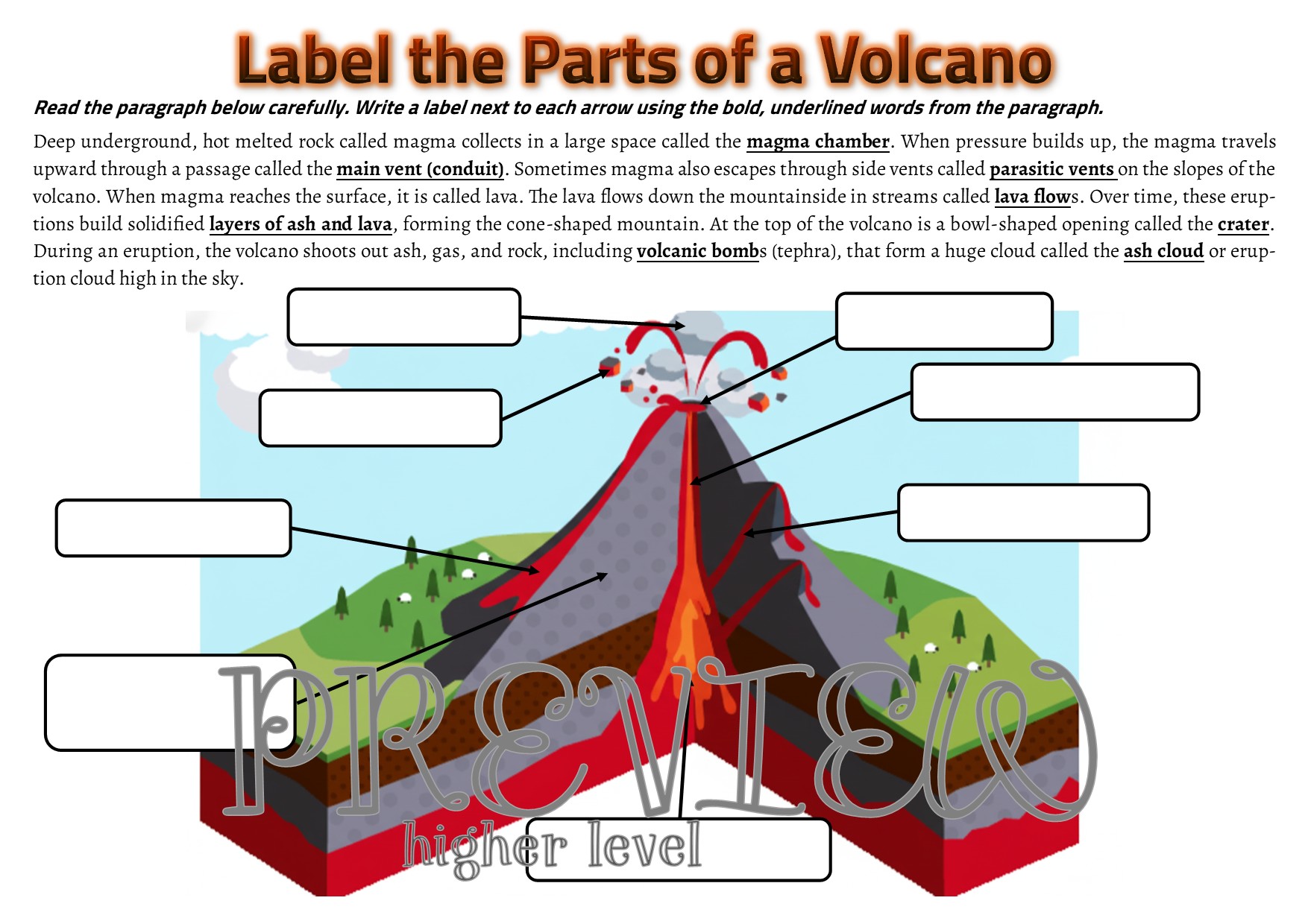 Parts Of A Volcano Labelling Worksheets Teaching Resources