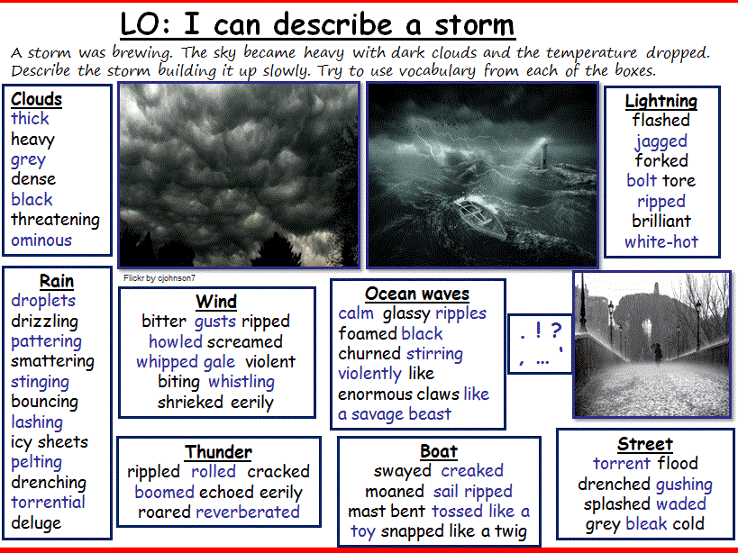 creative writing descriptions of a storm