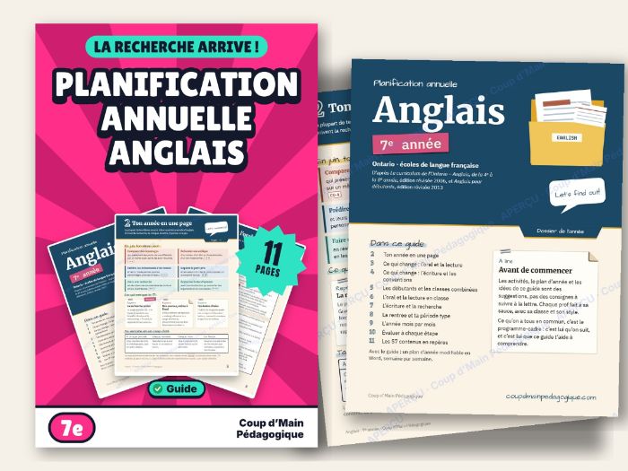 French Year Long Plan Grade 7 Ontario English | Planif annuelle Anglais 7e
