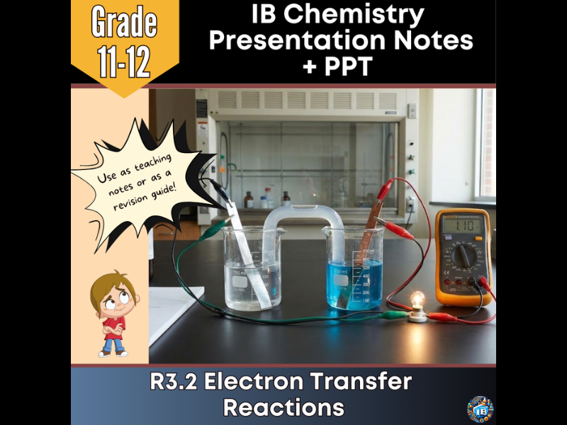 IB DP Chemistry: R3.2 Electron Transfer Reactions – Teaching Notes & Editable PowerPoint 2026