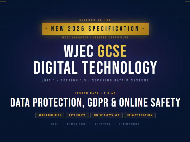 NEW 2026 WJEC GCSE Digital Technology 1.5.4B Data Protection, GDPR & Online Safety | Lesson Pack