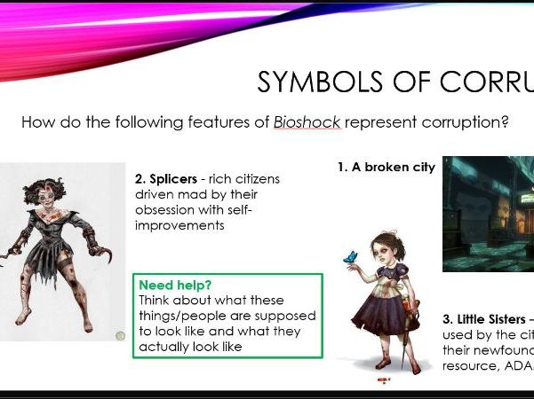 Video Game Narratives - KS3 English Scheme